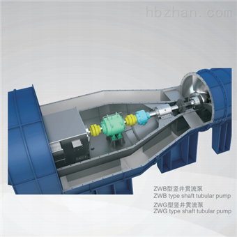 ZW系列竖井贯流泵 轴流泵|混流泵配件