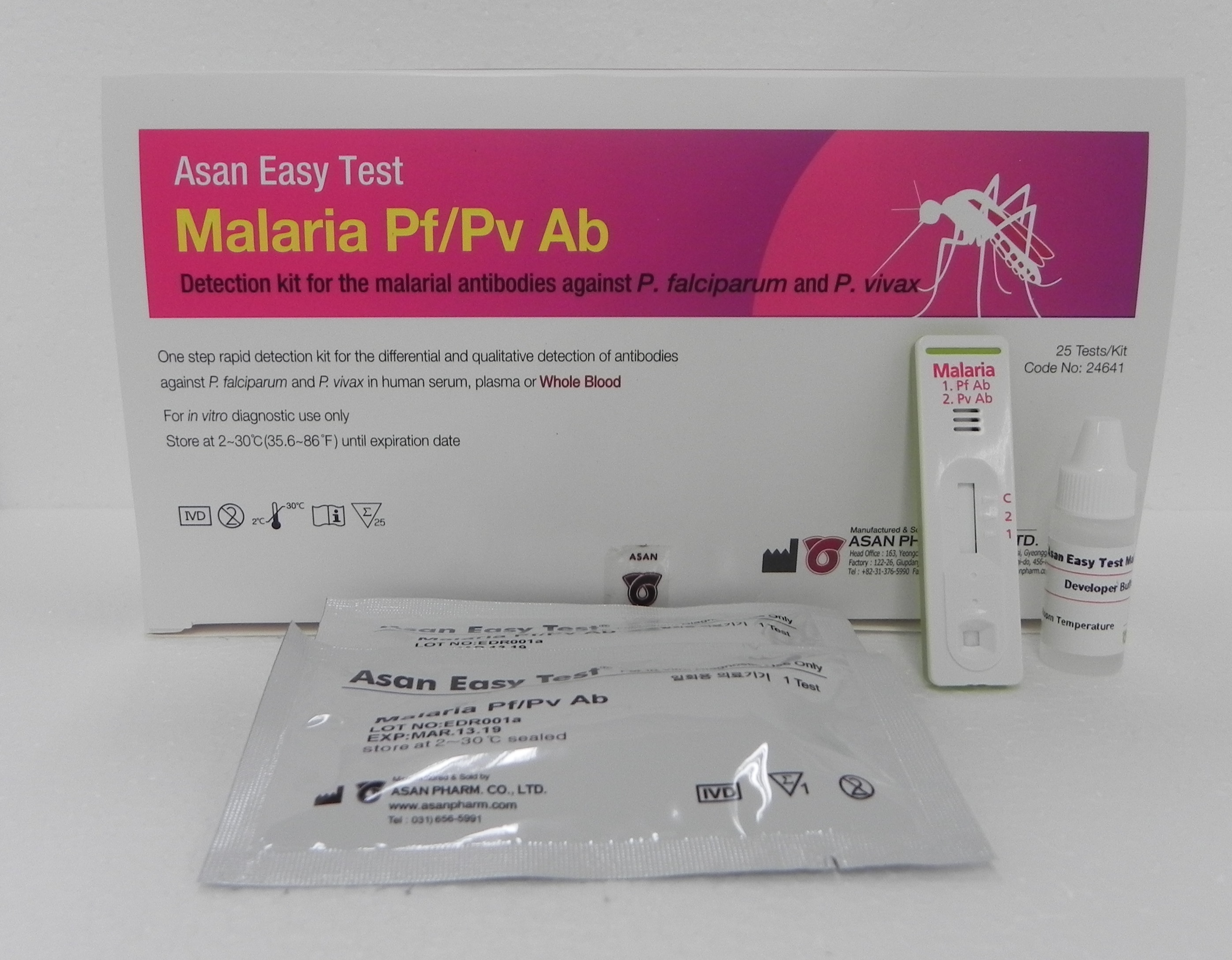 The Story of Developing a Malaria Reagent